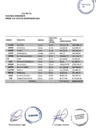 Inventario Final